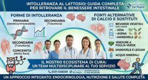 Intolleranza al Lattosio: Guida completa per ritrovare il benessere intestinale